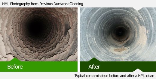 Ductwork Cleaning